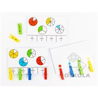 Znázornění zlomků