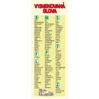 Vyjmenovaná slova- záložka