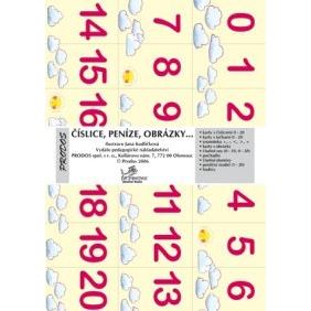 Číslice, peníze, obrázky