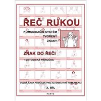 Řeč rukou - Znak do řeči