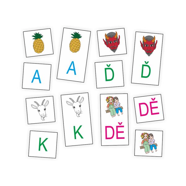 Obrázková abeceda - didaktická pomůcka k výuce abecedy