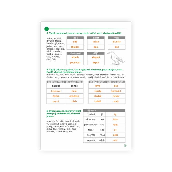 Český jazyk 3 první díl - klíč