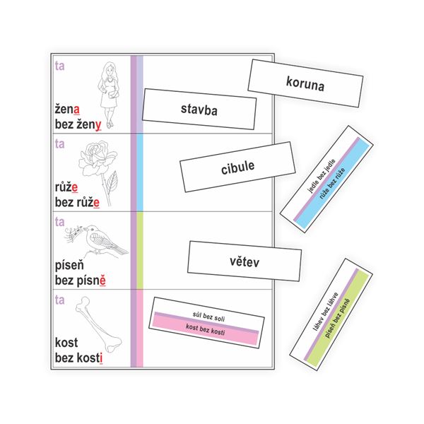 Vzory podstatných jmen 