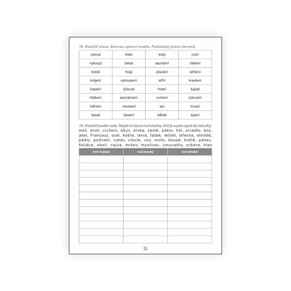 Český jazyk 4 - tvůrčí pracovní listy