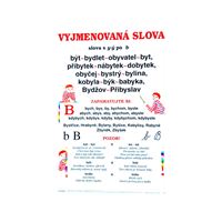 Vyjmenovaná slova po B - nástěnná tabule
