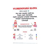 Vyjmenovaná slova po M - nástěnná tabule
