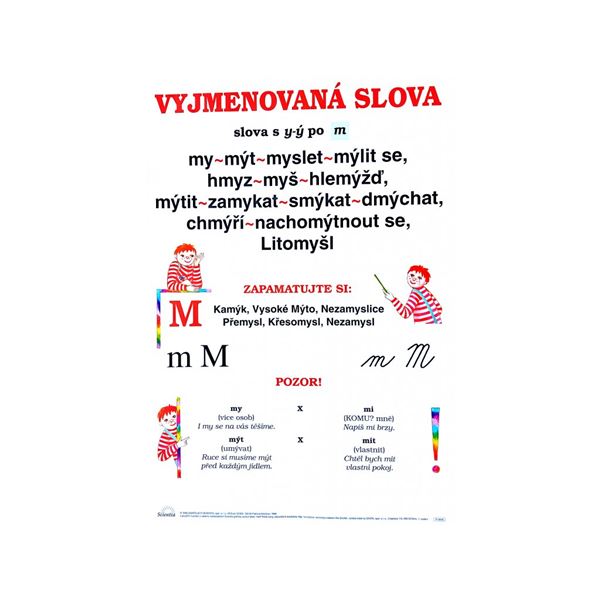 Vyjmenovaná slova po M - nástěnná tabule
