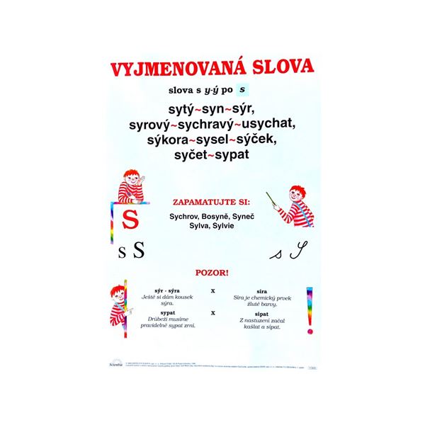 Vyjmenovaná slova po S - nástěnná tabule