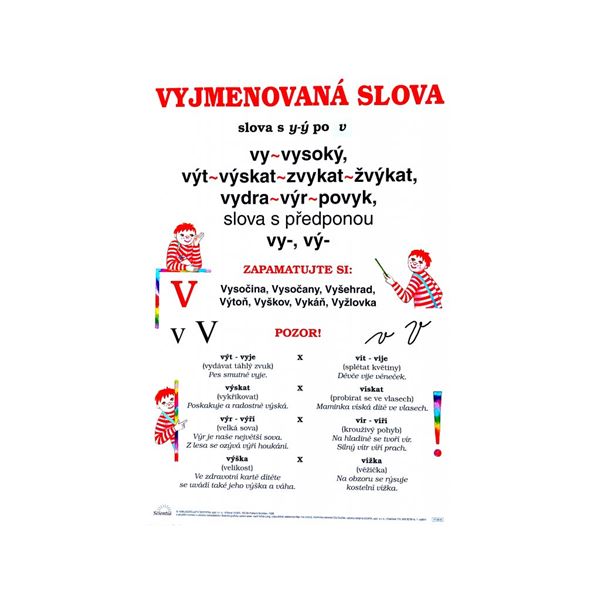 Vyjmenovaná slova po V - nástěnná tabule