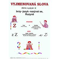 Vyjmenovaná slova po Z - nástěnná tabule