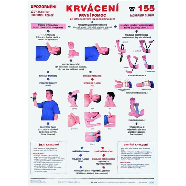 Krvácení - plakát