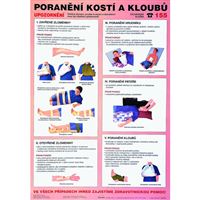 Poranění kostí a kloubů - plakát