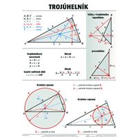 Trojúhelník - nástěnná tabule