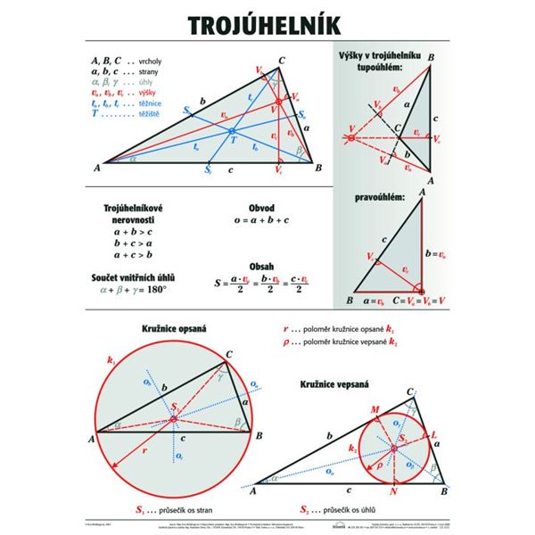 Trojúhelník - nástěnná tabule