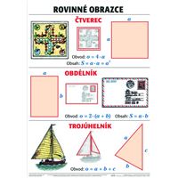 Rovinné obrazce - nástěnná tabule