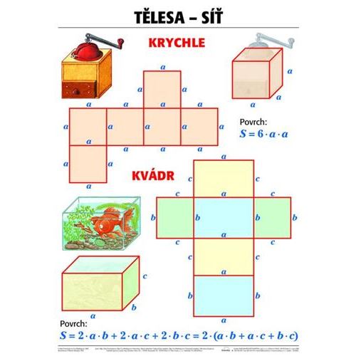 Krychle a kvádr - nástěnná tabule