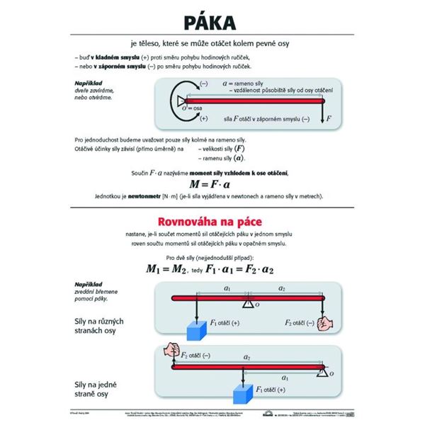 Páka - plakát