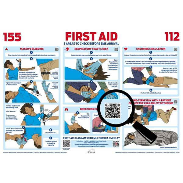 První pomoc / First Aid
