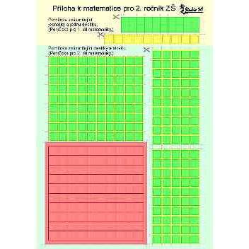 Příloha k Matematice pro 2. ročník