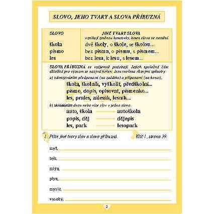 Vyjmenovaná slova - pracovní sešit pro 3.r.