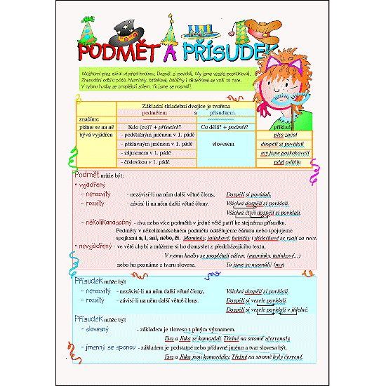 Shoda přísudku s podmětem - karta pro 4. ročník (A4)