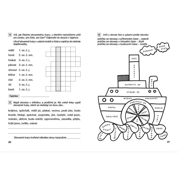 Procvičujeme si vyjmenovaná slova 3. ročník