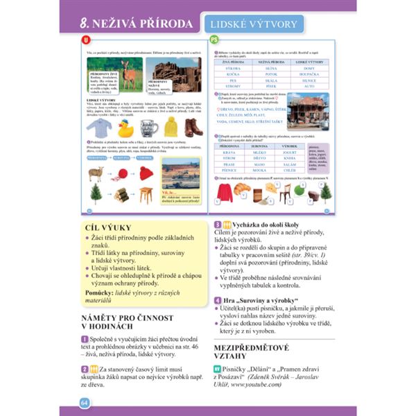 Hravá prvouka 3 - metodická příručka