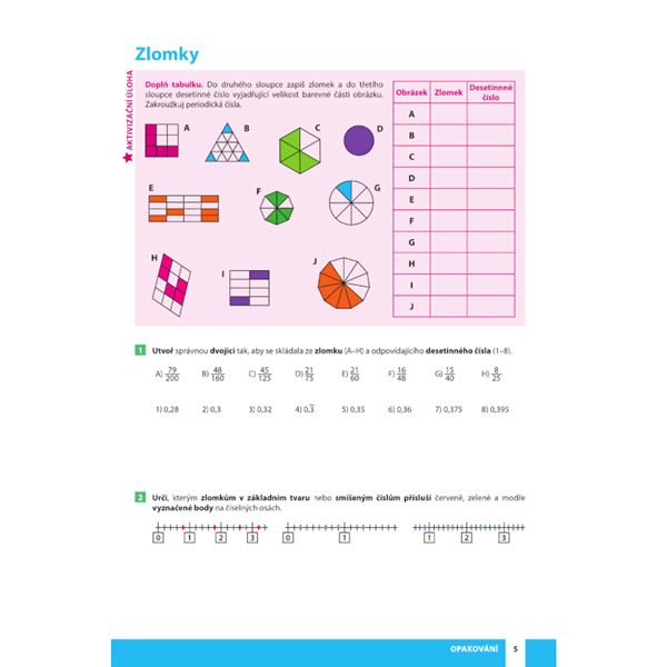 Matematika v pohodě 8 - Pracovní sešit (algebra)