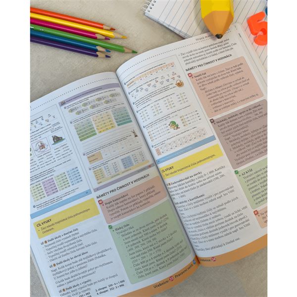 Hravá matematika 3 - metodická příručka