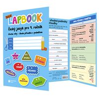 Školní lapbook - Čeština: Stavba věty. Shoda podmětu s přísudkem - pro 4. ročník