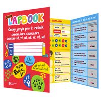 Školní lapbook - Čeština: Samohlásky. Souhlásky