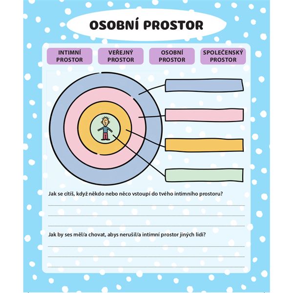 Můj strom dovedností 3