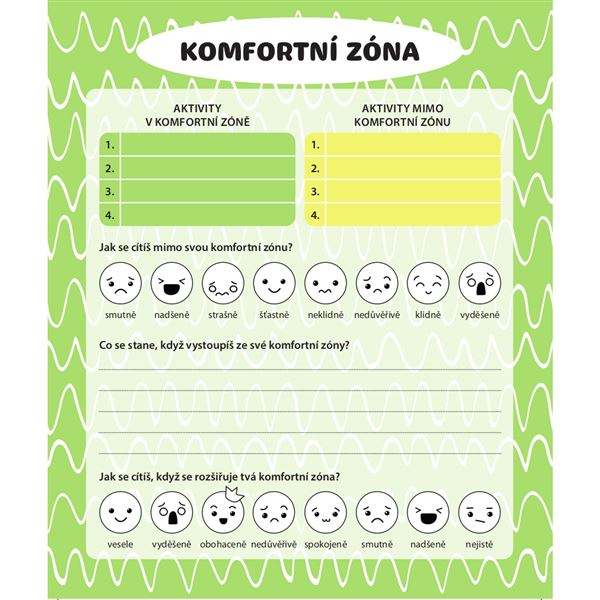 Můj strom dovedností 3