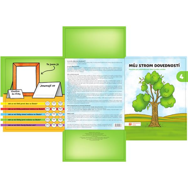 Můj strom dovedností 4