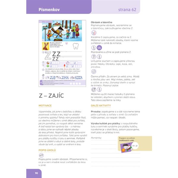 Písmenkov a Příběhov - Metodická příručka - Genetická metoda