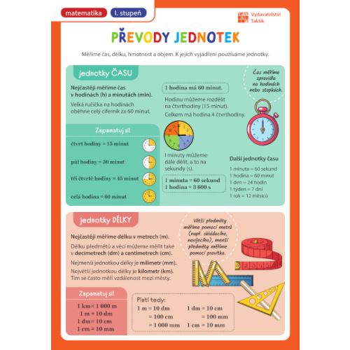 Přehledové tabulky MA: Převody jednotek