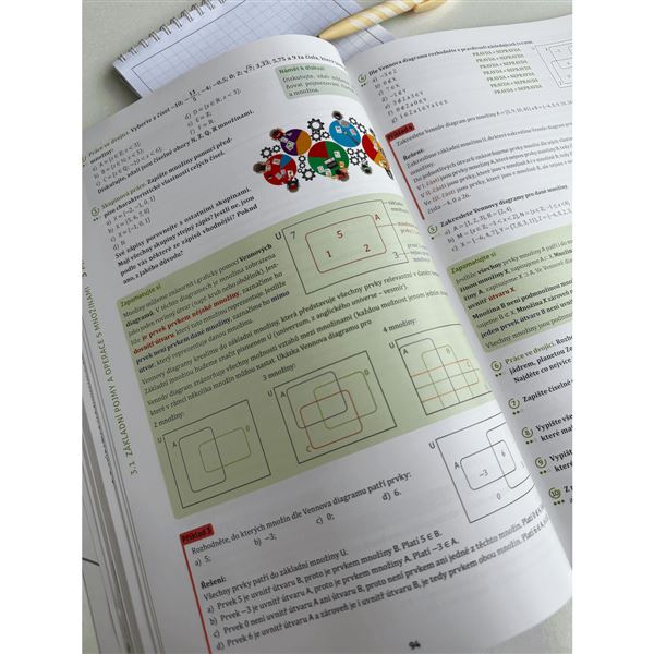 Matematika 1 pro SOŠ - učebnice