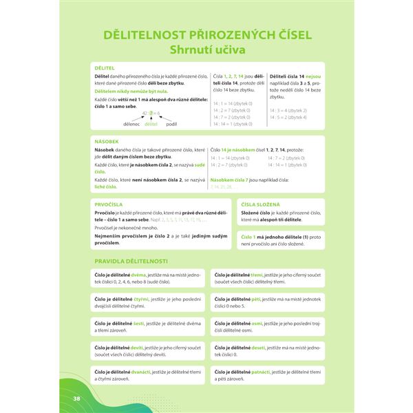 Hravá sbírka úloh z matematiky 6