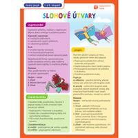 Přehledové tabulky ČJ: Slohové útvary
