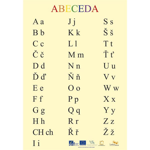 Nástěnný obraz - ABECEDA tiskací