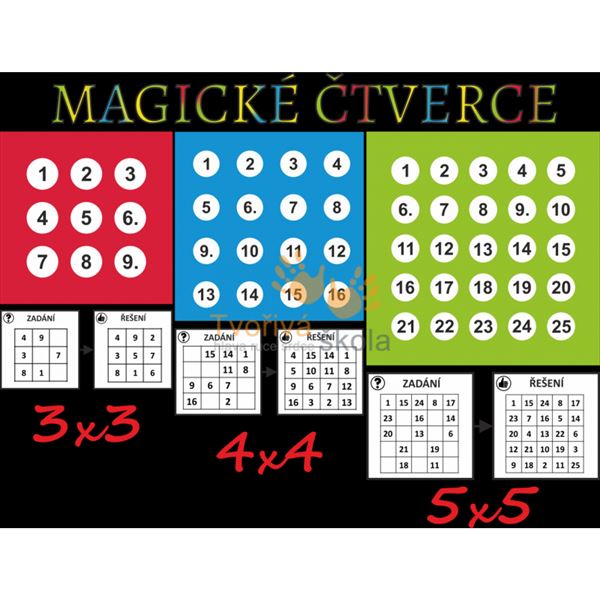 Magické čtverce 4x4