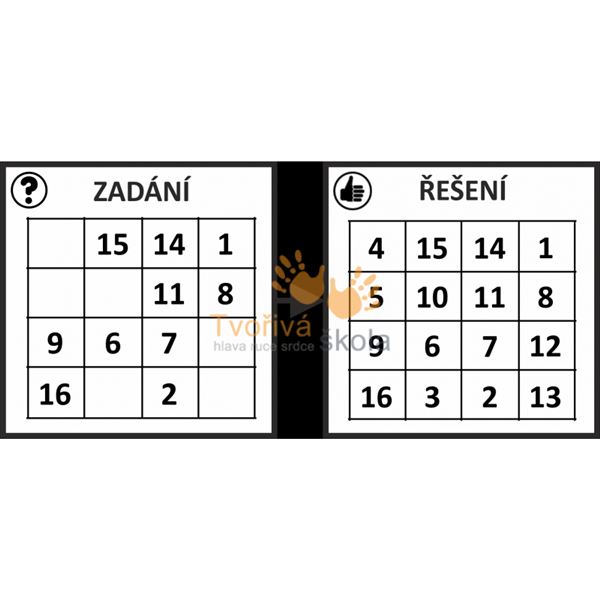 Magické čtverce 4x4