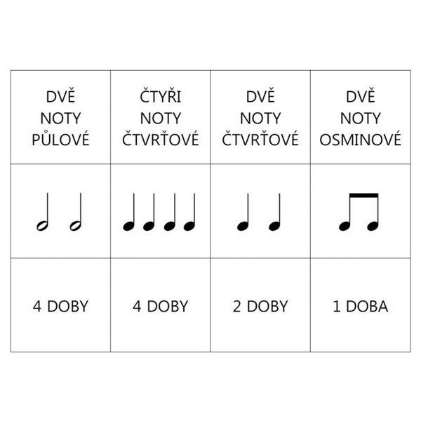 Hudební hry 1 - kroužková vazba