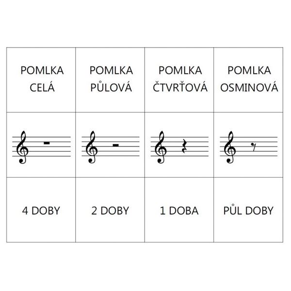 Hudební hry 1 - kroužková vazba