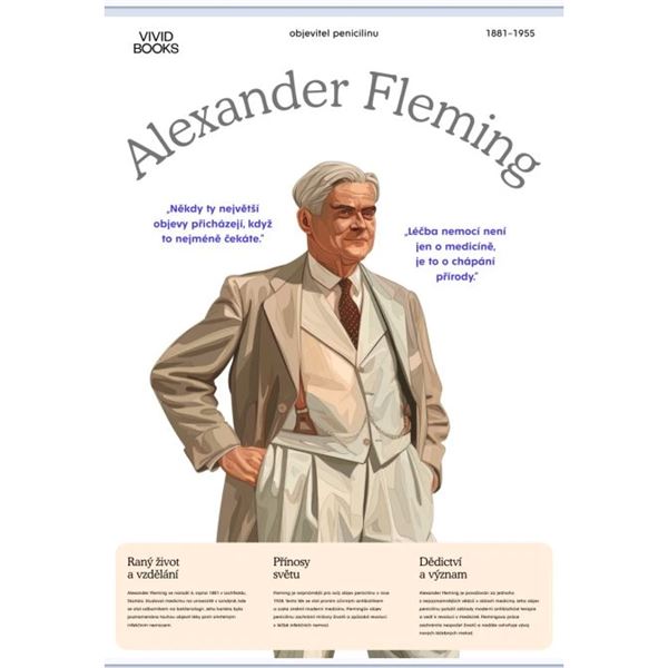 Alexander Fleming - nástěnný plakát A2