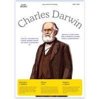 Charles Darwin - nástěnný plakát A2