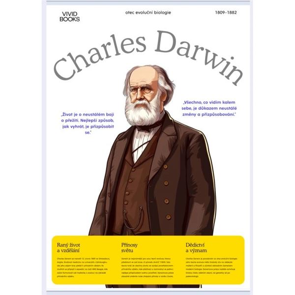 Charles Darwin - nástěnný plakát A2