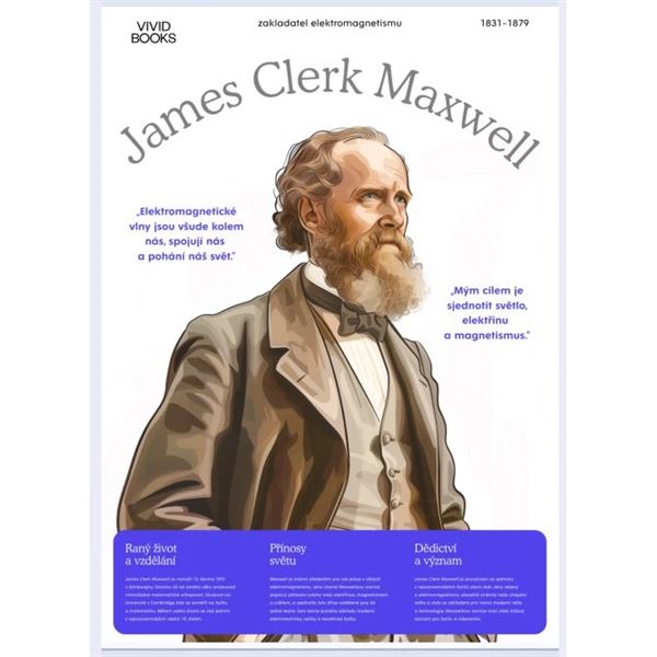 James Clerk Maxwell - nástěnný plakát A1
