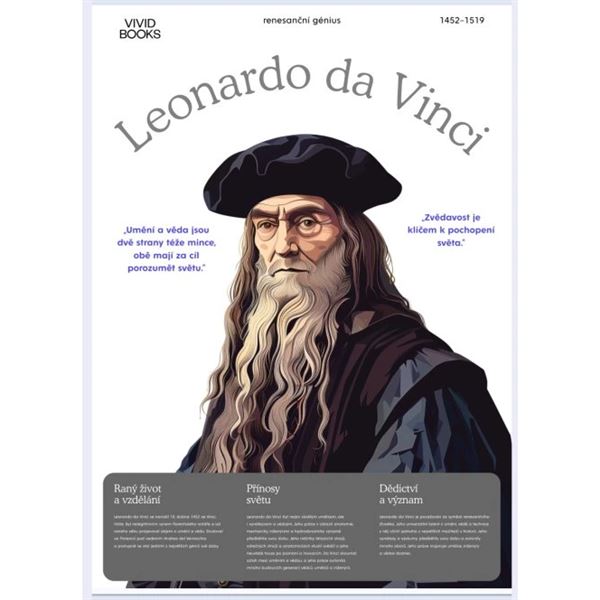 Leonardo da Vinci - nástěnný plakát Extra velká