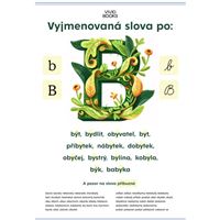 Vyjmenovaná slova po: B - nástěnný plakát A1
